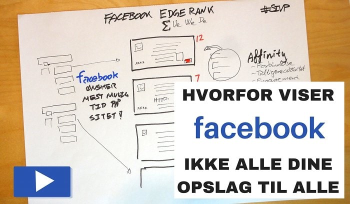 hvorfor får alle ikke mine opslag på facebook og hvad er edge rank hvorfor får alle ikke mine opslag på facebook og hvad er edge rank